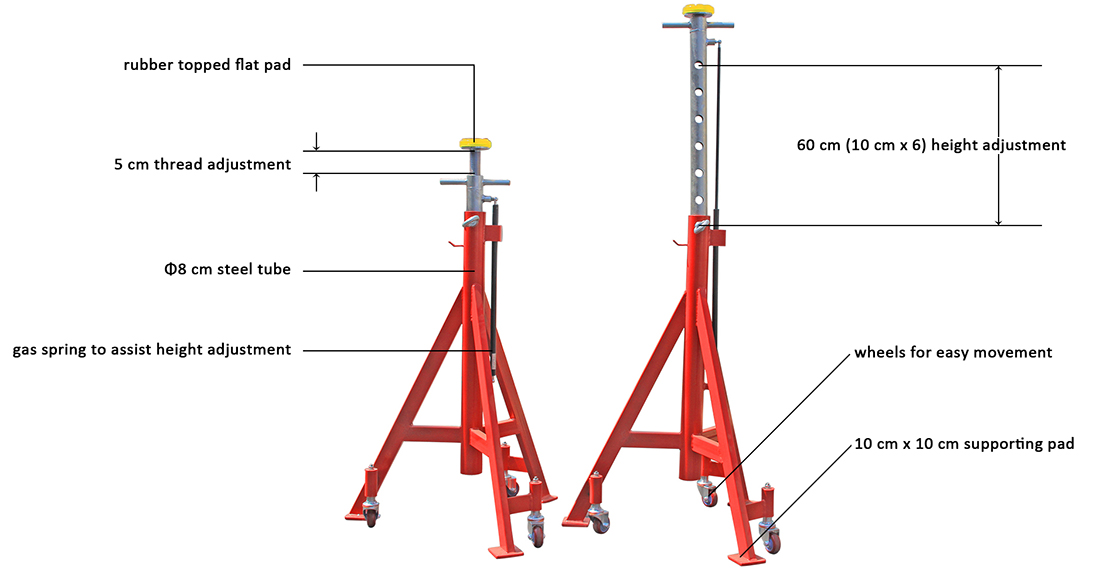 Axle stand/jack stand-Heavy Duty Column Lift-Yantai Autenf Automobile ...